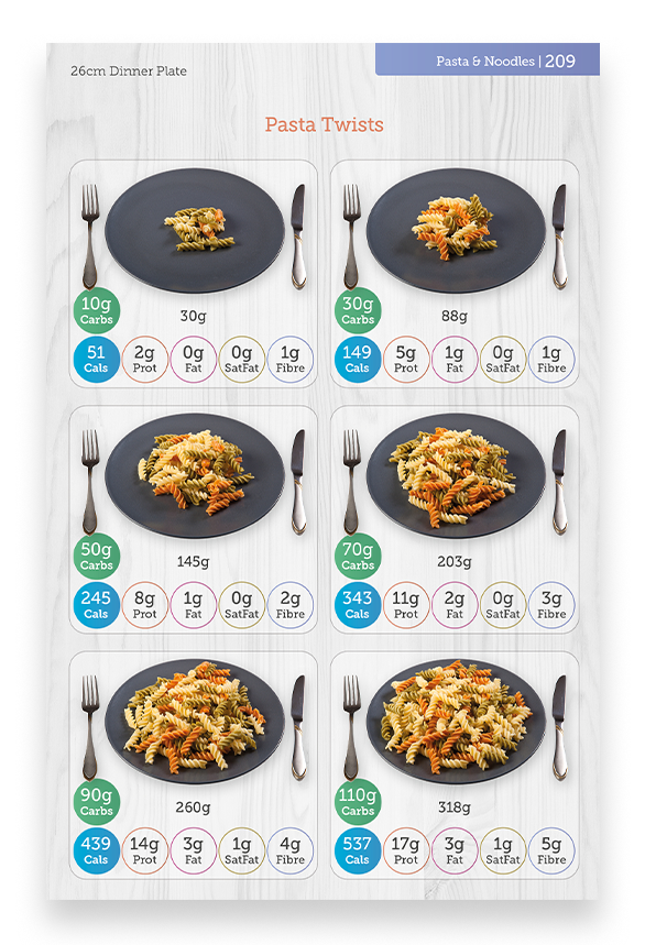 Carbs & Cals Carb & Calorie Counter pasta twists page with nutritional information