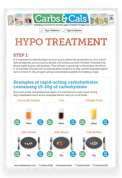 Hypo treatment information PDF