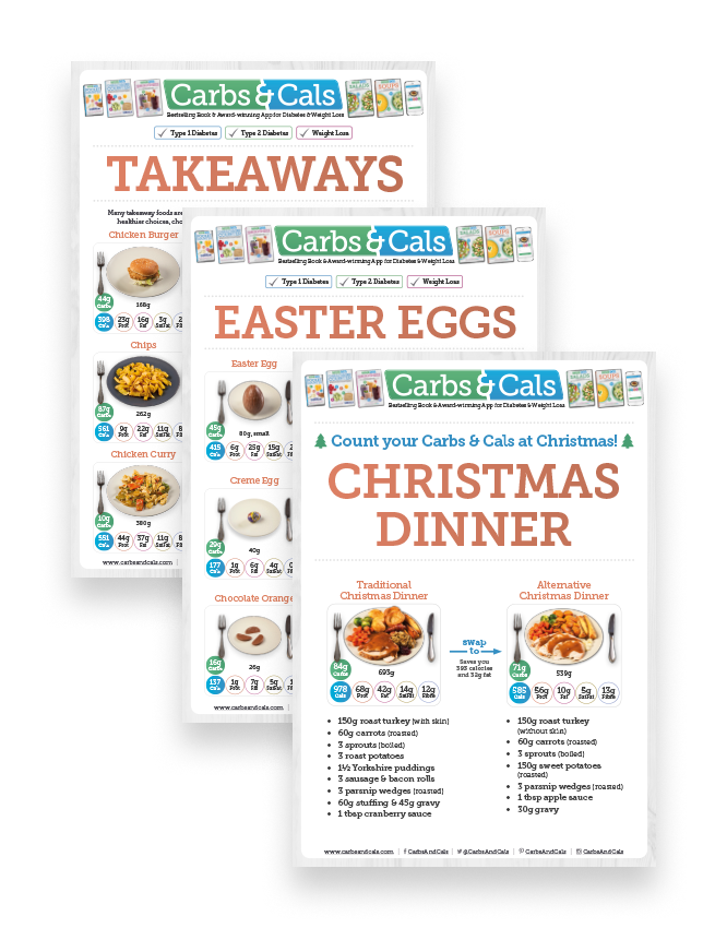 Takeaways, easter eggs and Christmas dinner healthy PDFs