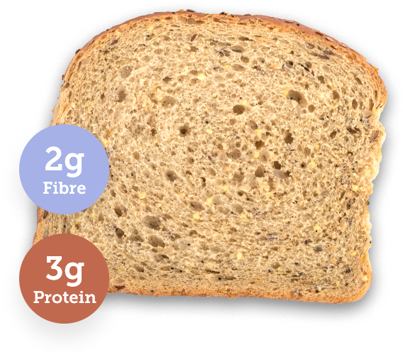 Slice of granary bread with fibre and protein nutritional information Slice of granary bread with fibre and protein nutritional information