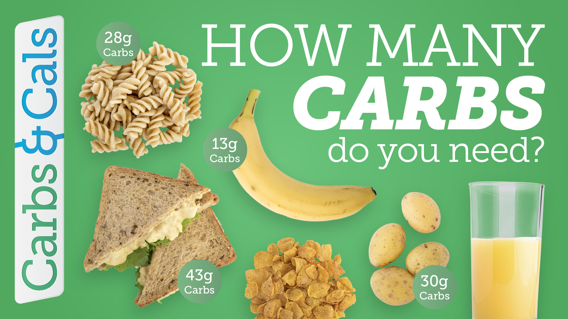 Video - How Many Carbs Do You Need Each Day?