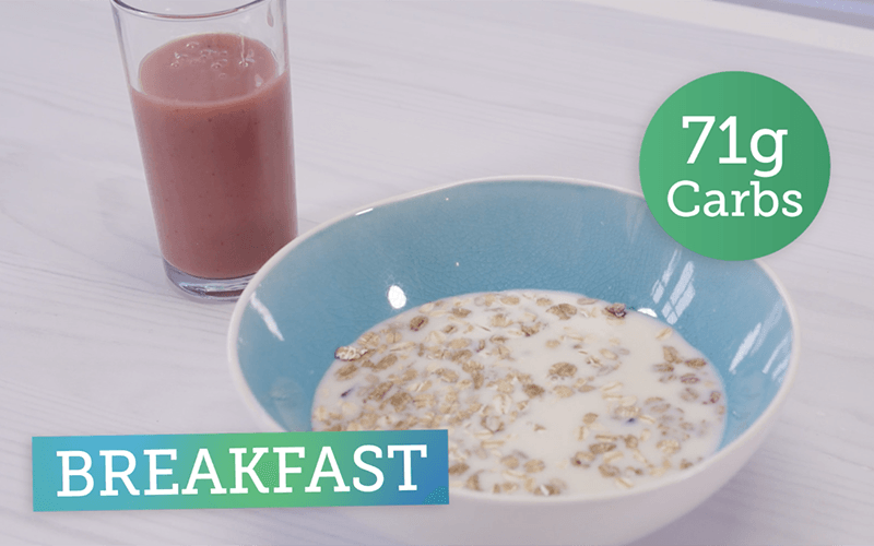 Meal Plan Breakfast with 71g Carbs