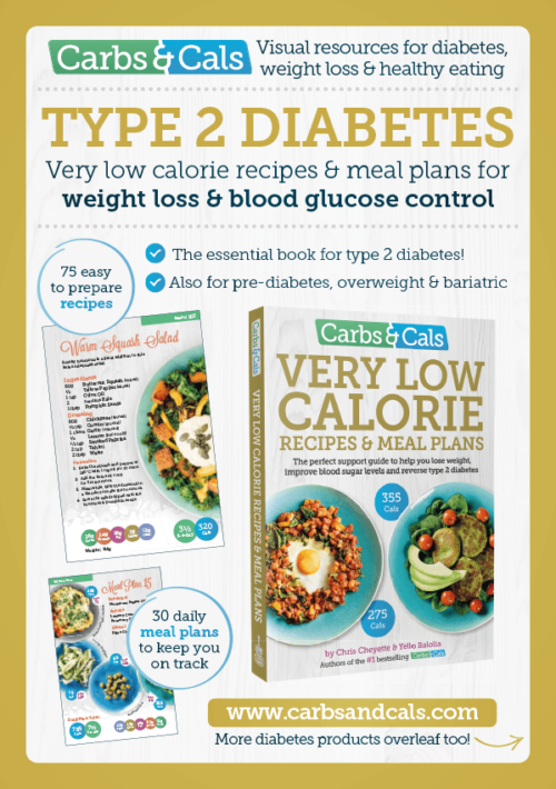Carbs & Cals Type 2 Diabetes Flyer - Front