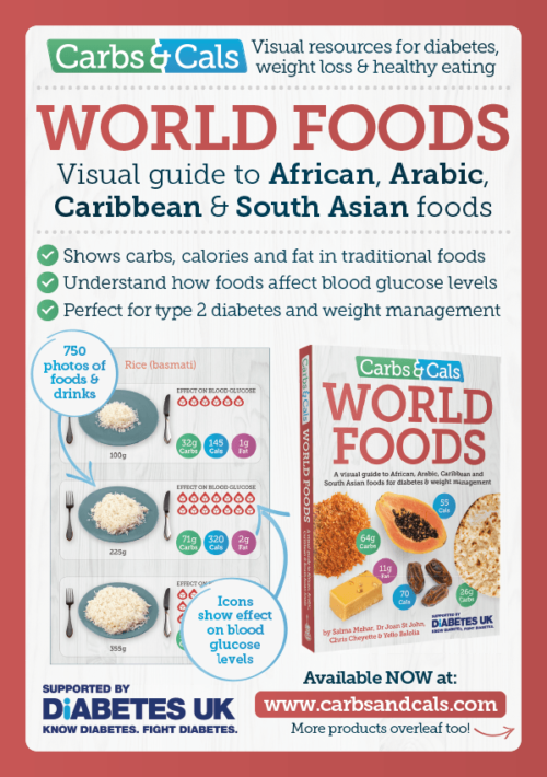 Carbs & Cals World Foods Flyer - Front