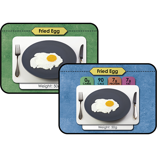 Old Carbs & Cals Flashcards