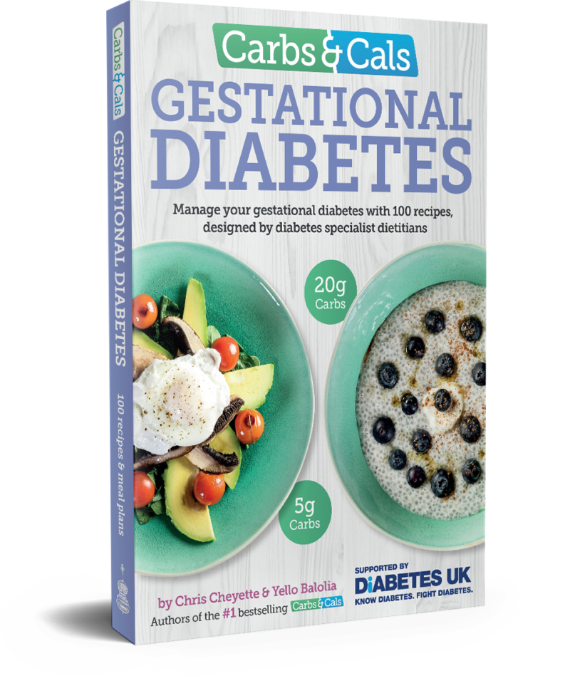 Carbs & Cals The History of Carbs & Cals