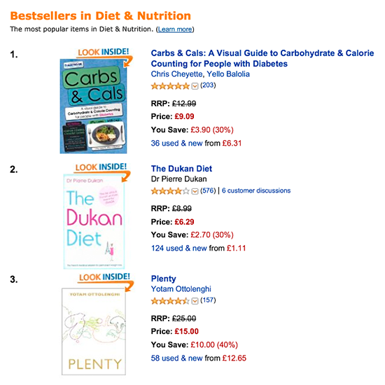 Carbs & Cals Ranked Number 1 in Diet & Nutrition Category on Amazon UK