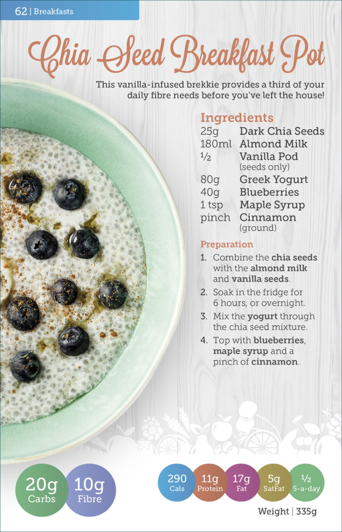 Chia Seed Breakfast Pot recipe from Carbs & Cals Gestational Diabetes book