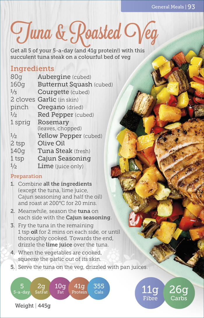 Tuna and Roasted Veg recipe from Carbs & Cals Gestational Diabetes book