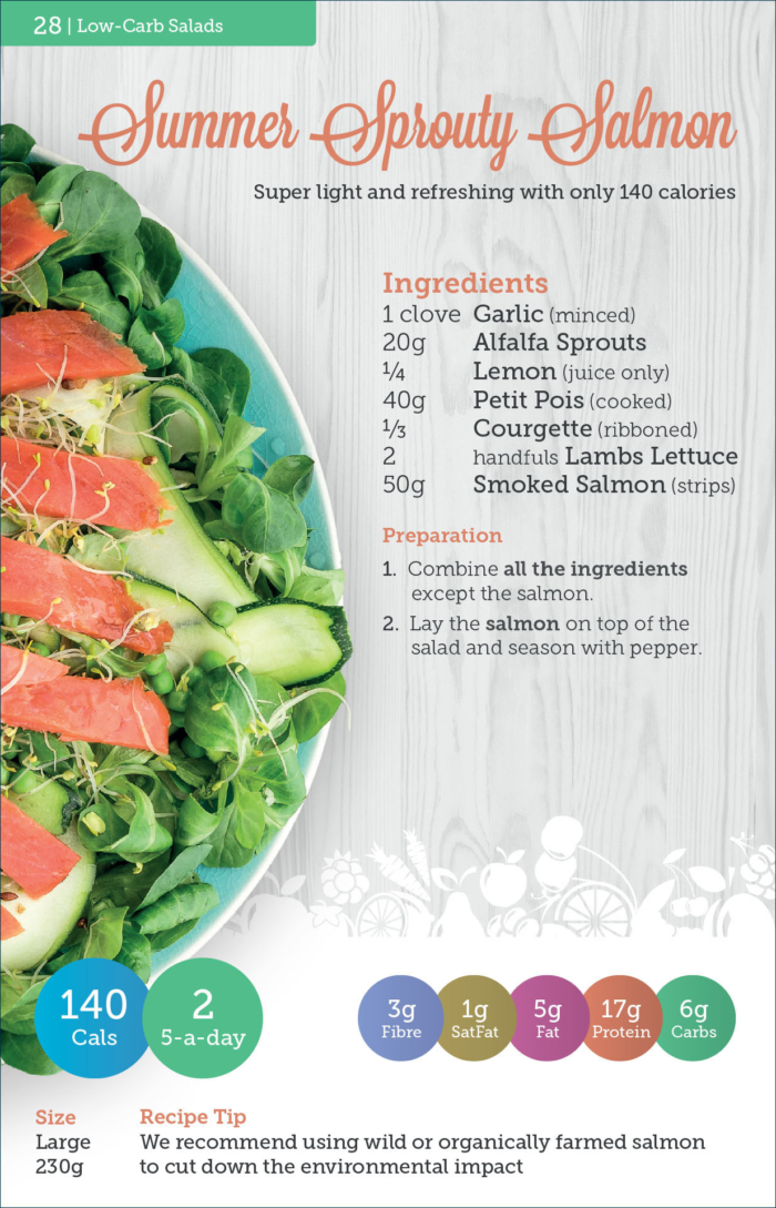 Summer Sprouty Salmon salad recipe from Carbs & Cals Salads book