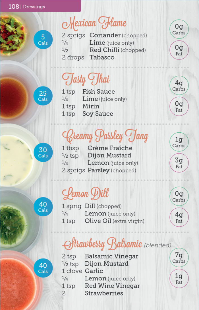 Low-calorie salad dressing with nutritional information from Carbs & Cals Salads book