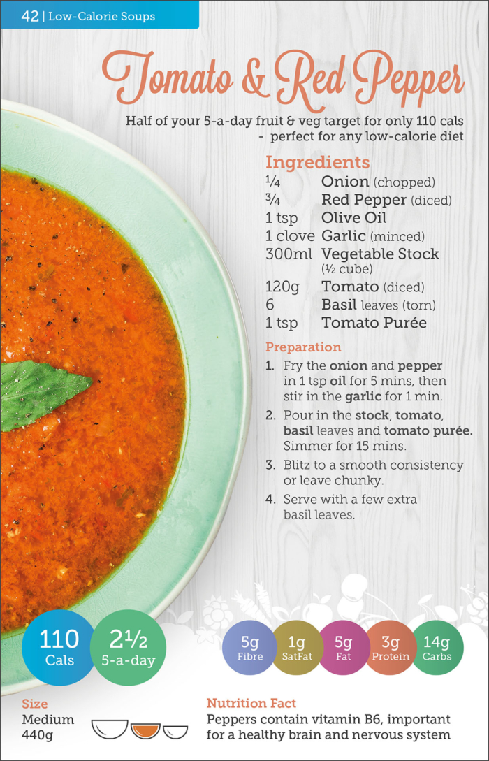 Carbs & Cals Soups Book Page with Tomato & Red Pepper Soup Recipe