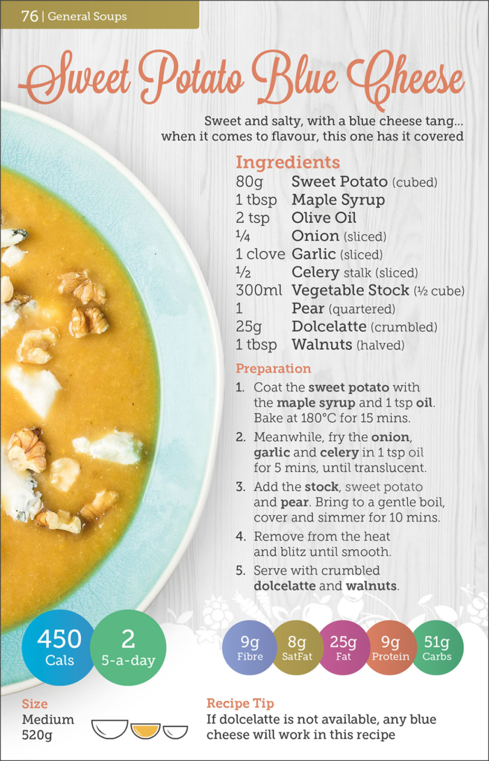 Carbs & Cals Soups Book Page with Sweet Potato Blue Cheese Soup Recipe