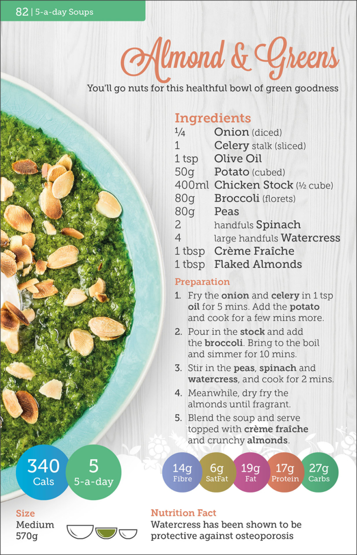 Carbs & Cals Soups Book Page with Almond & Greens Soup Recipe