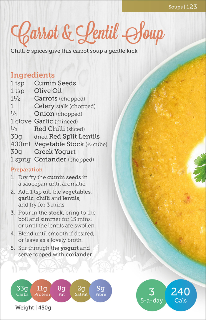 Carbs & Cals Very Low Calorie Recipes & Meal Plans Book Page with Soup Recipe