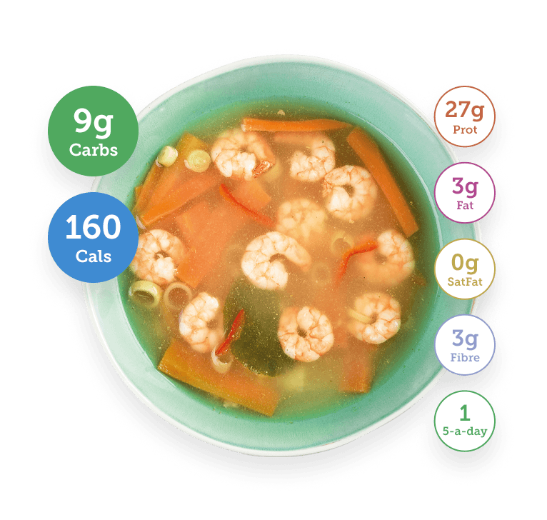 Soup Recipe with Nutrients