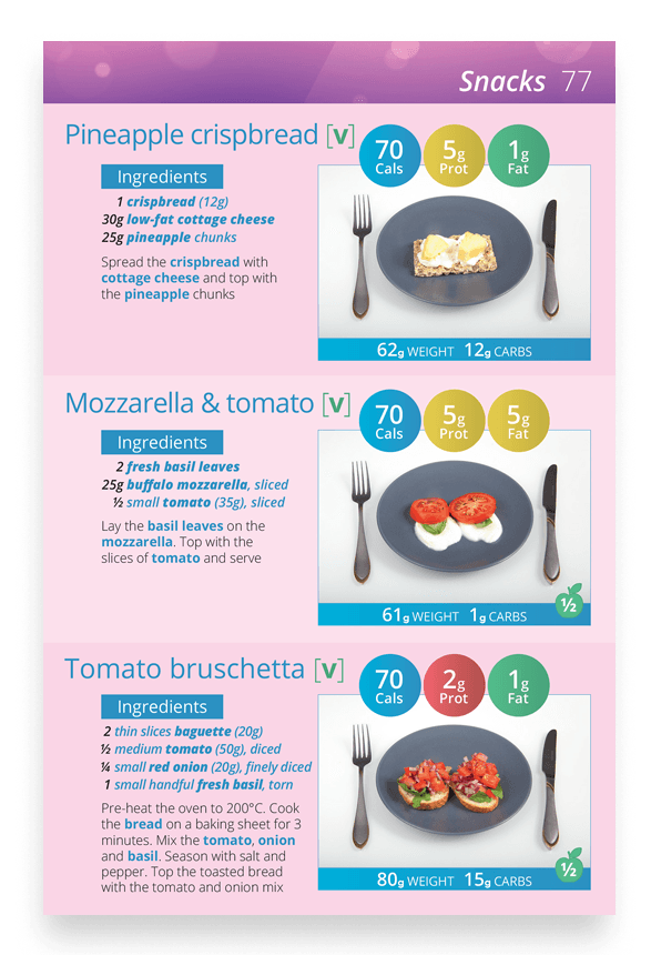 5-2 Diet Photos Page - Snack Recipes