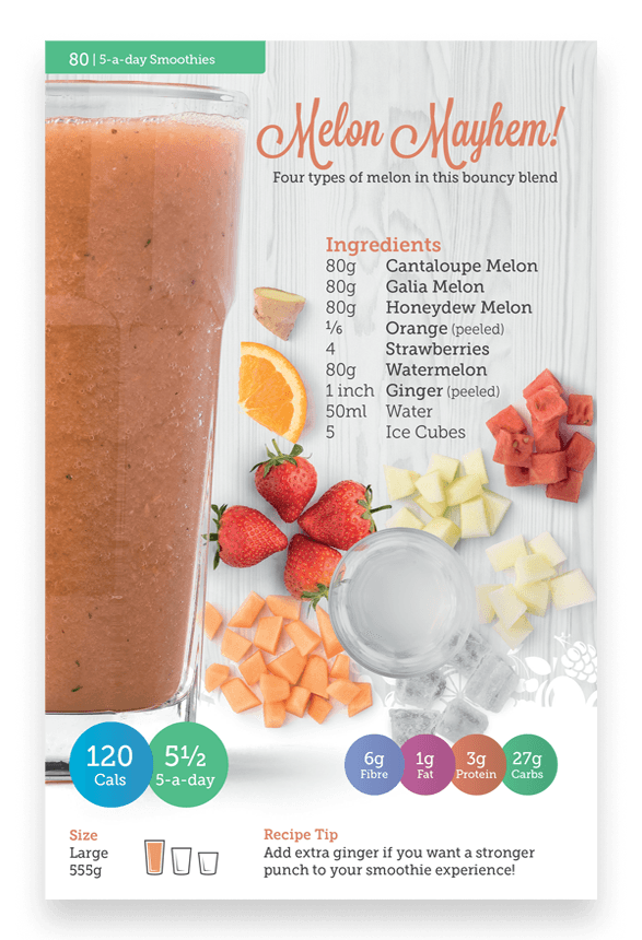 Carbs & Cals Smoothie Book Page with Melon Mayhem Recipe