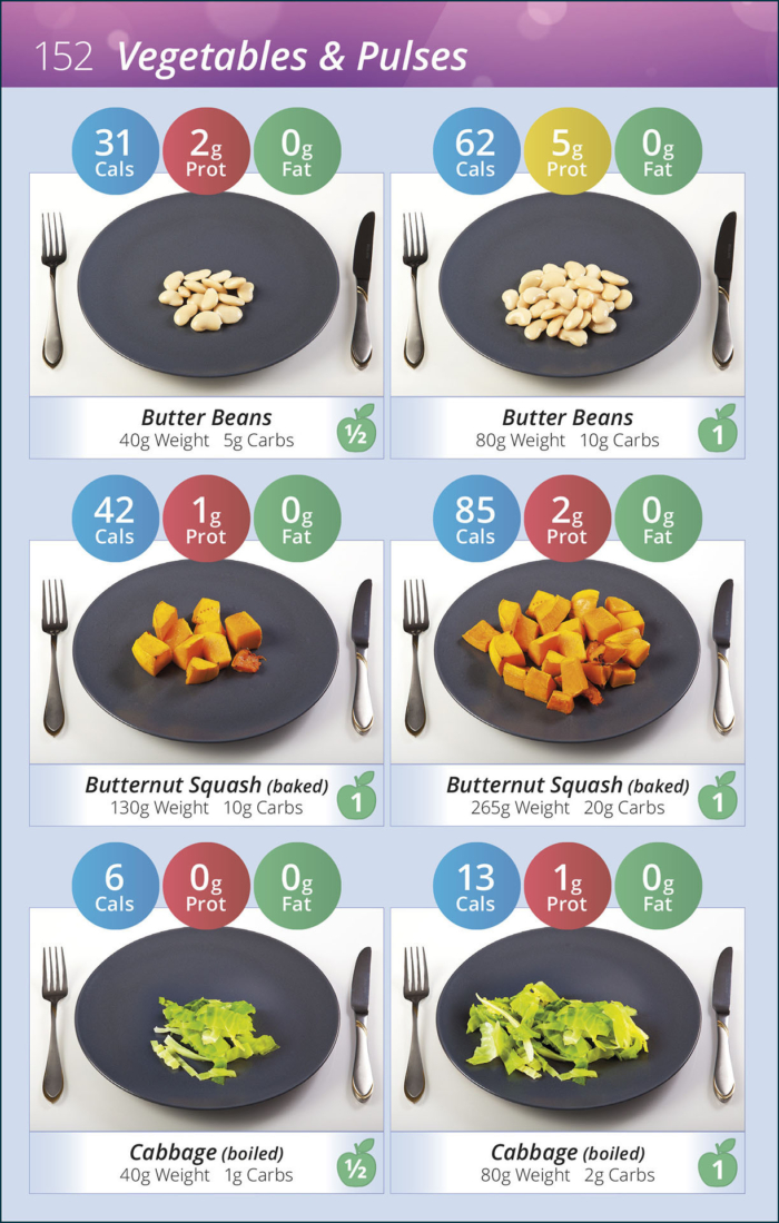 Vegetables & pulses with nutritional information in 5:2 Diet Photos book