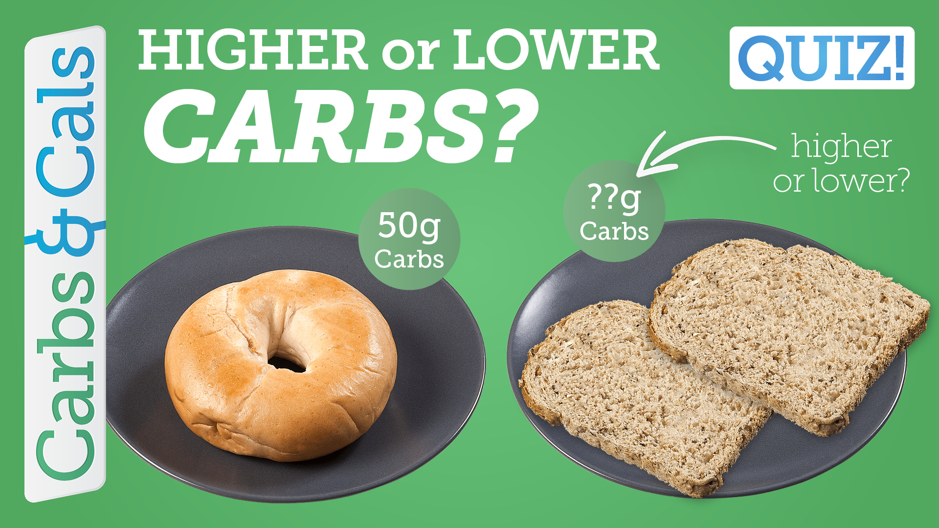 Video - Higher or Lower Carbs Quiz