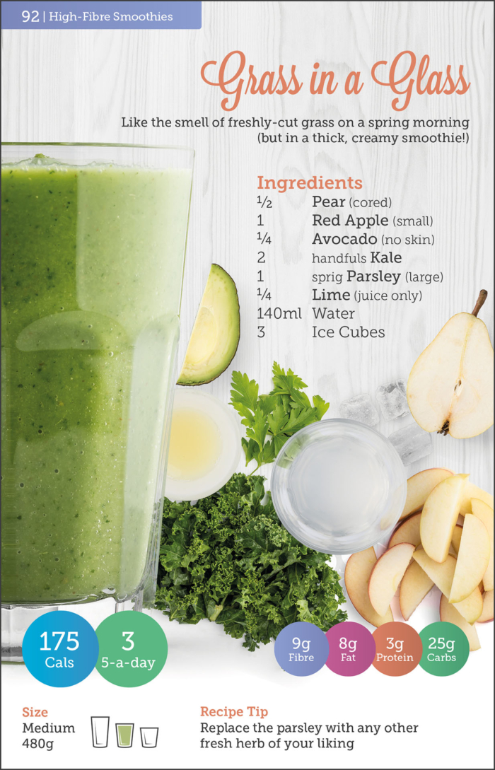 Carbs & Cals Smoothies Page with Grass in a Glass Recipe