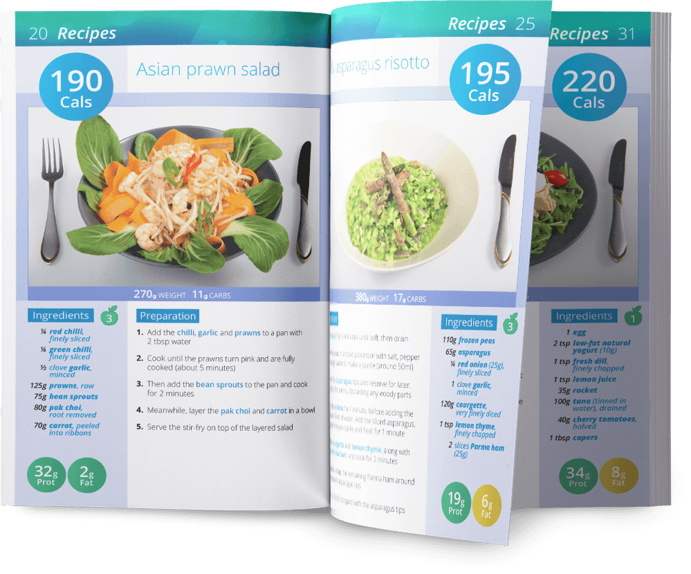 Carbs Cals Books 5 2 Diet Book 5 2 Diet Photos