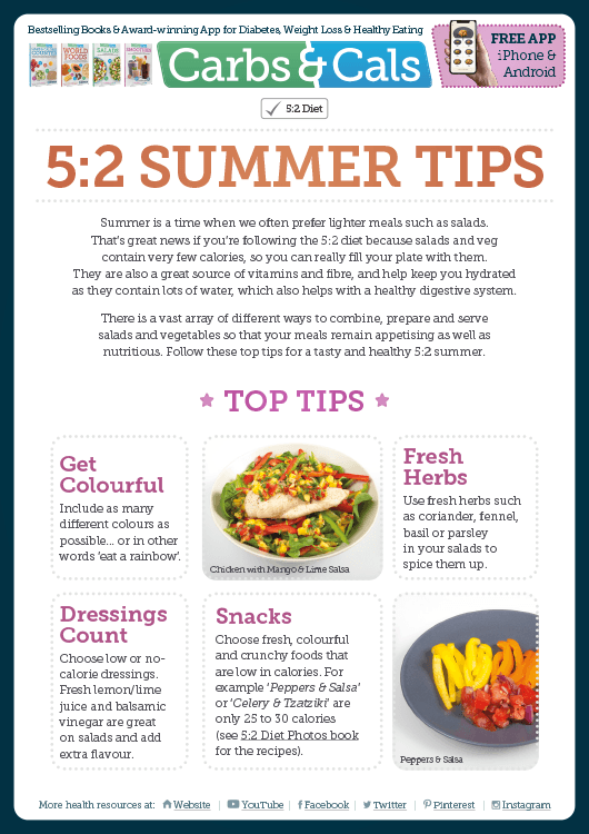 Carbs & Cals Info Guide - 5:2 Summer Tips