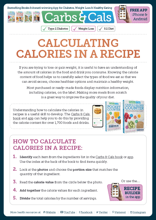 Carbs & Cals Info Guide - Calculating Calories in a Recipe