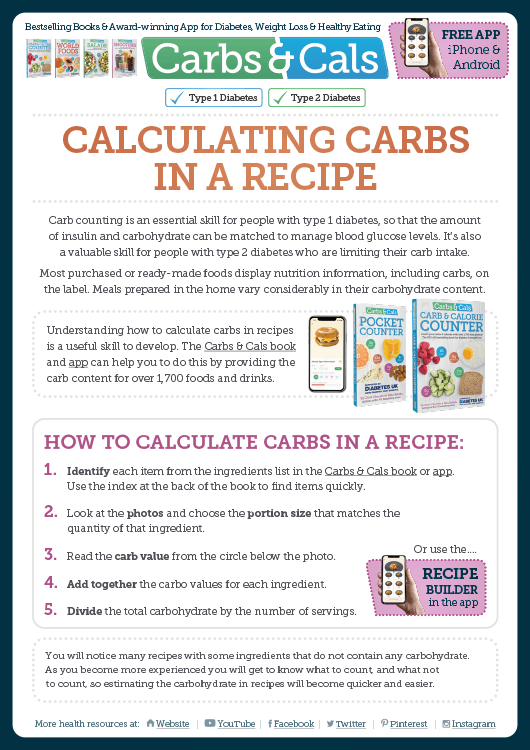 Carbs & Cals Info Guide - Calculating Carbs in a Recipe