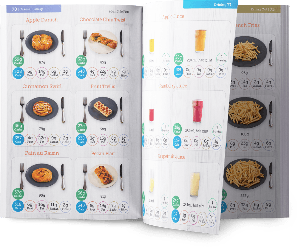 Carbs & Cals Carb & Calorie Counter Open Book Pages