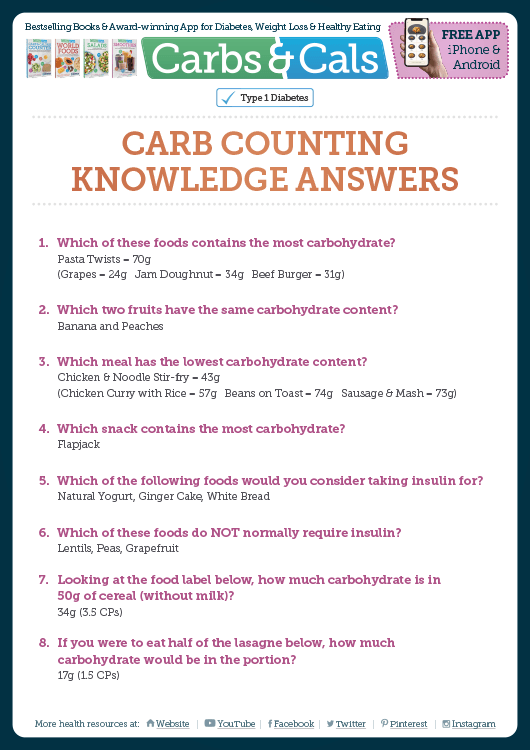 Carbs & Cals Info Guide - Carb Counting Knowledge Quiz Answers