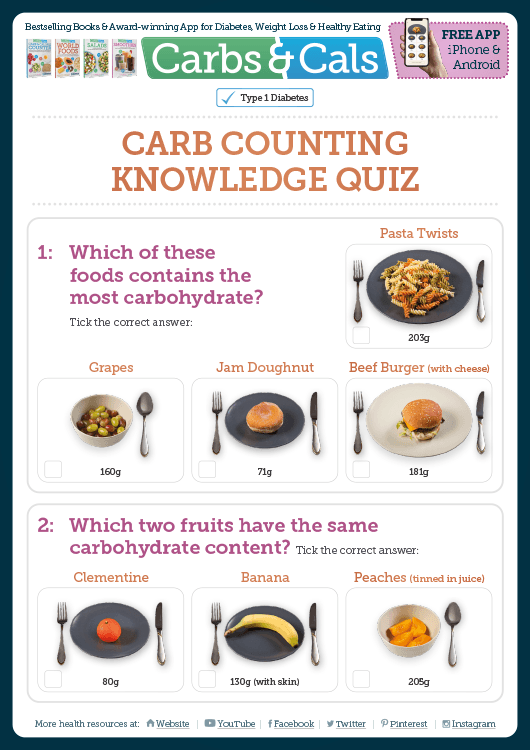 Carbs & Cals Info Guide - Carb Counting Knowledge Quiz