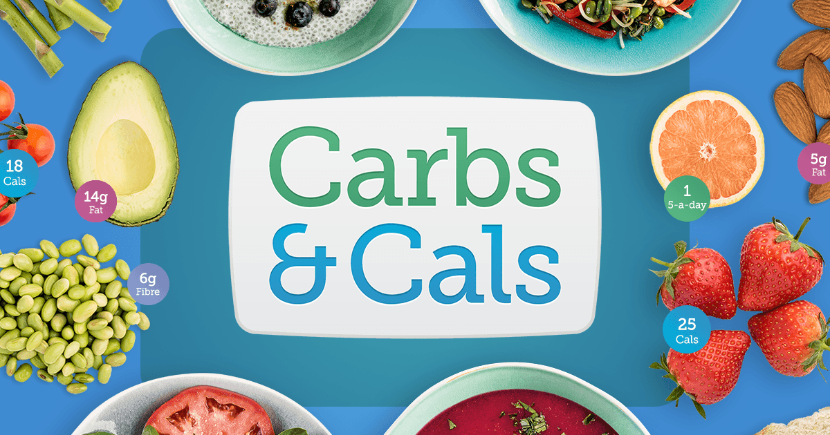 www.carbsandcals.com