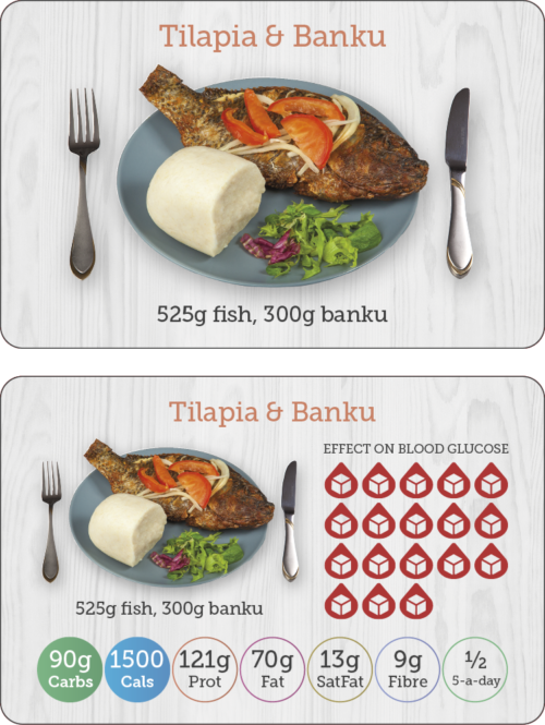Carbs & Cals Flashcards - Nutrients in Tilapia & Banku
