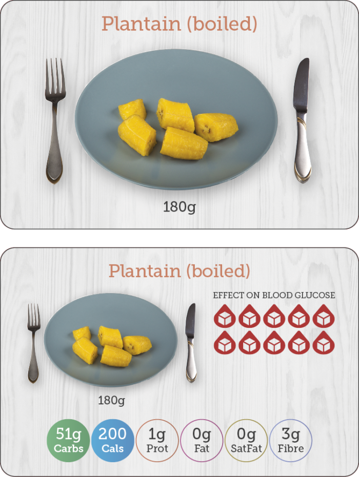Carbs & Cals Flashcards - Nutrients in Boiled Plantain