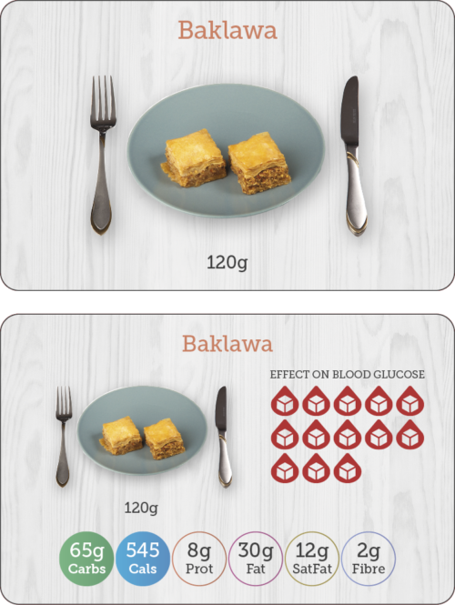 Carbs & Cals Buy Flashcards Pack 3 World Foods