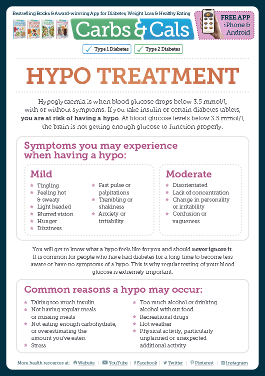 Carbs & Cals Info Guide - Hypo Treatment