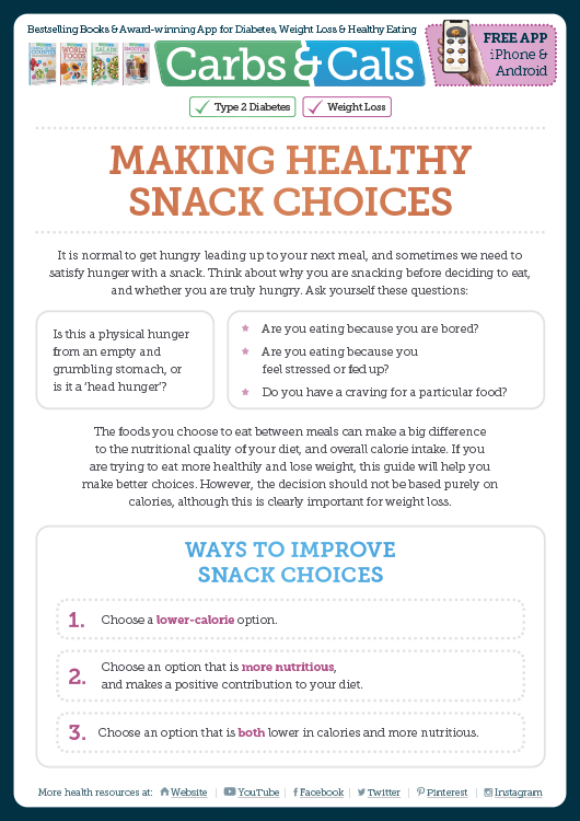 Carbs & Cals Info Guide - Making Healthy Snack Choices