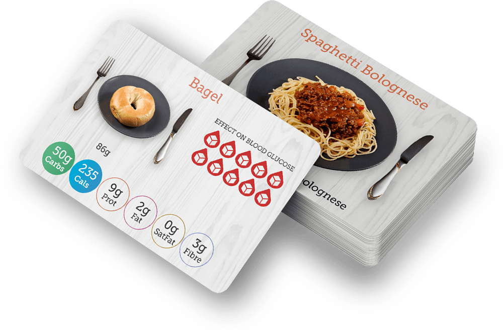 Carbs & Cals Flashcards - Bagel & Spaghetti Bolognese with Nutrients