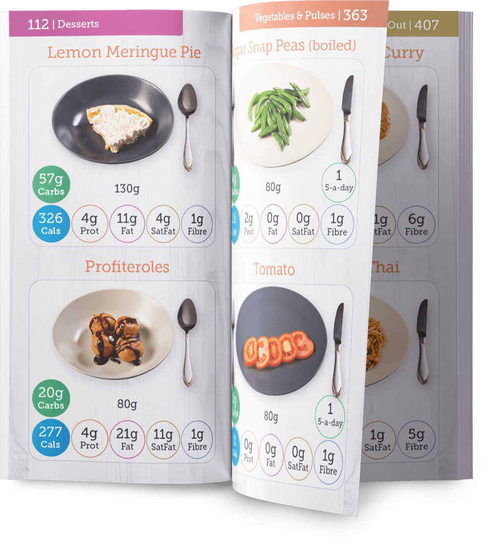 Carbs & Cals Pocket Counter Open Book Pages