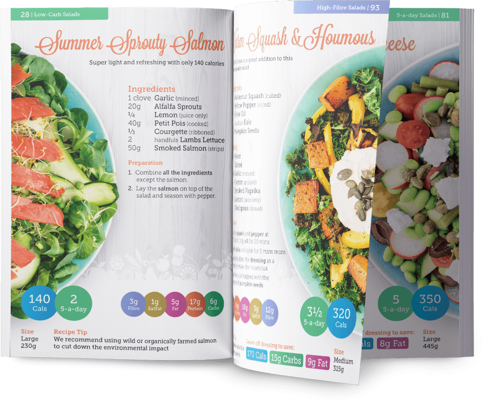Carbs & Cals Salads Open Book Pages