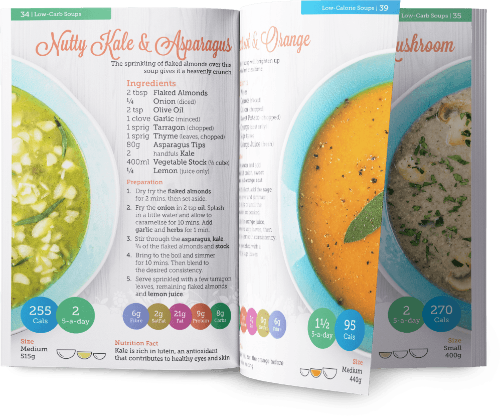 Carbs & Cals Soups Open Book Pages
