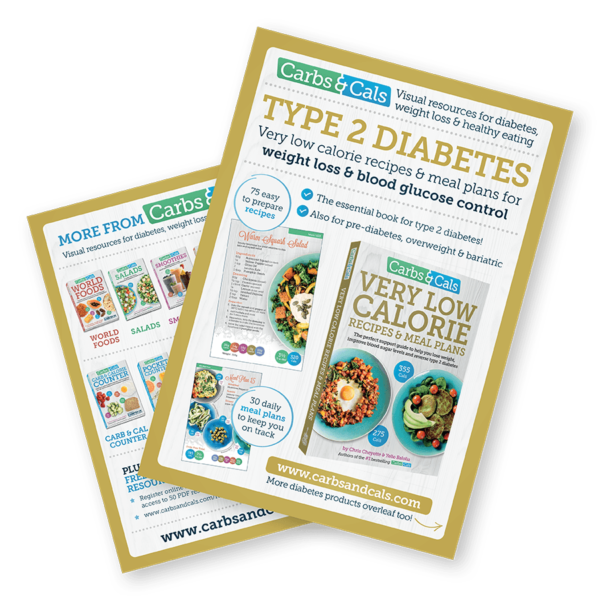 Carbs & Cals Type 2 Diabetes Flyer