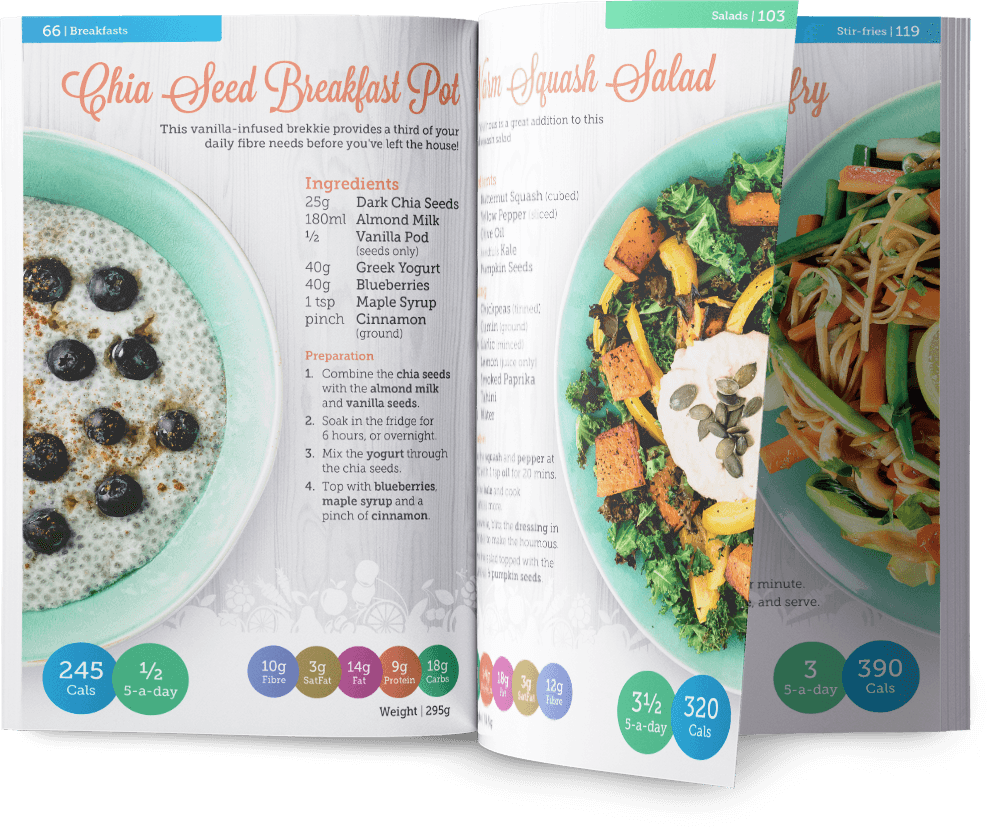 Carbs & Cals Very Low Calorie Recipes & Meal Plans Open Book Pages
