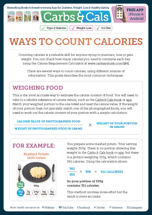 Carbs & Cals Info Guide - Ways to Count Calories