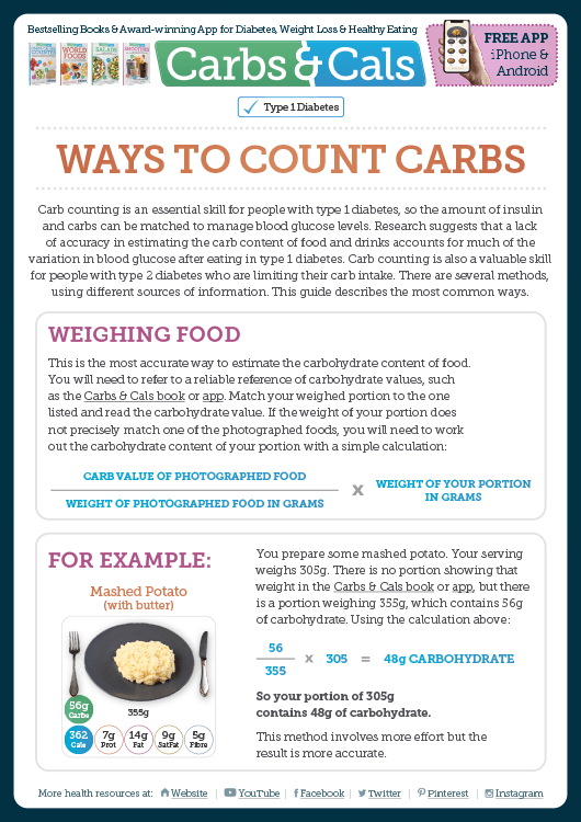 Carbs & Cals Info Guide - Ways to Count Carbs