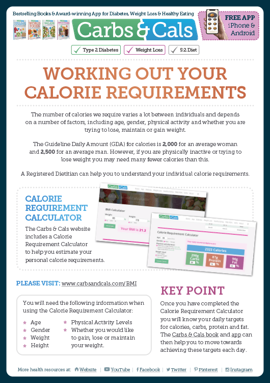 Carbs & Cals Info Guide - Working Out Your Calorie Requirements