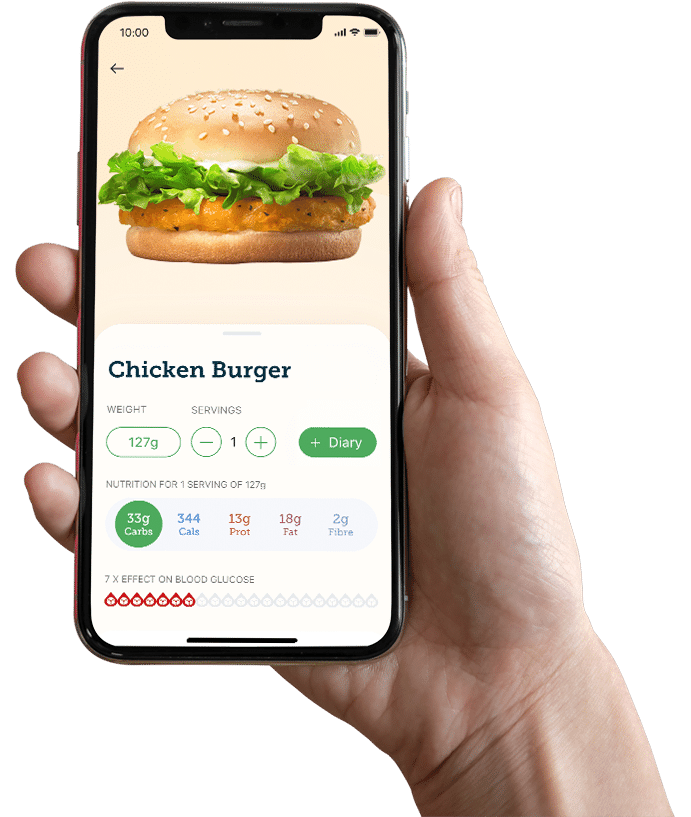 Chicken burger with nutritional information in Carbs & Cals app