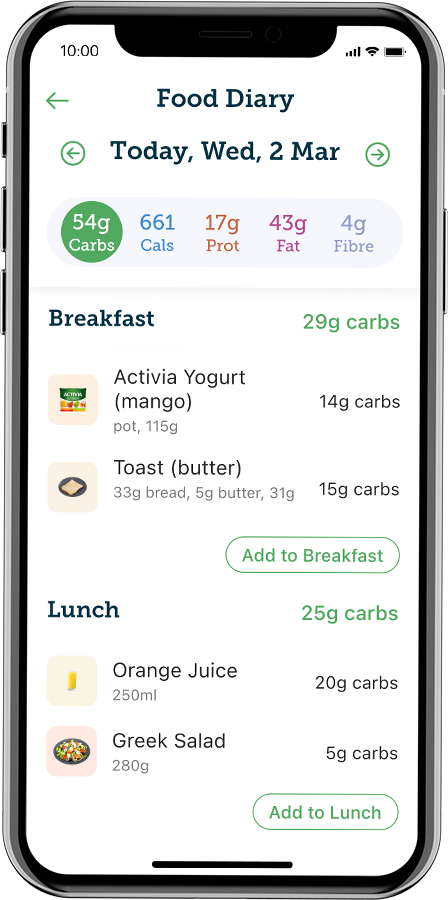Carbs & Cals App Accessibility