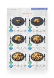 Carbs & Calorie Counter Pasta Noodles